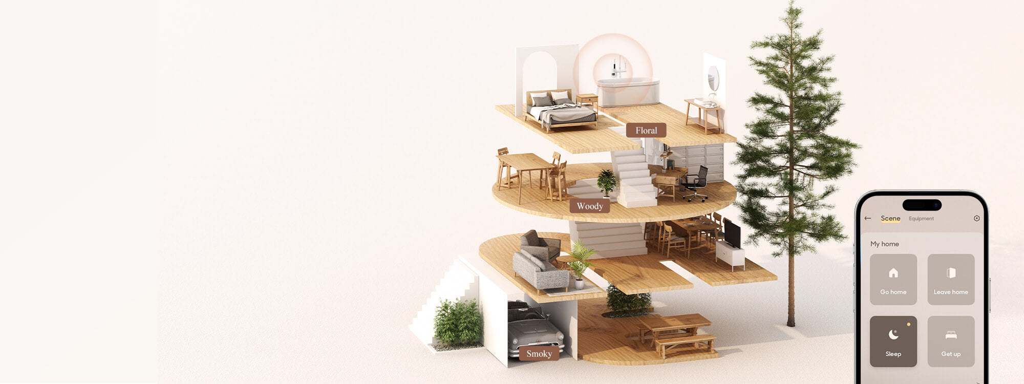 Control Your Home's Fragrance Anytime, Anywhere - Complete Home Scents - SenseFlow