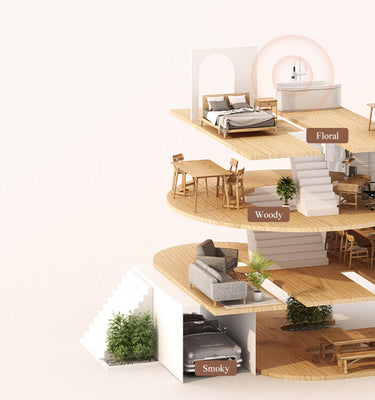 Control Your Home's Fragrance Anytime, Anywhere - Complete Home Scents - SenseFlow